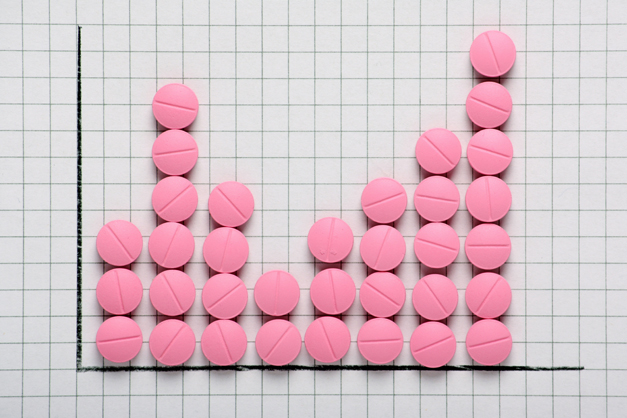 Korean Health Industry market medicine