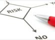ISO 14971