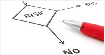 Risk-Management ISO 14971